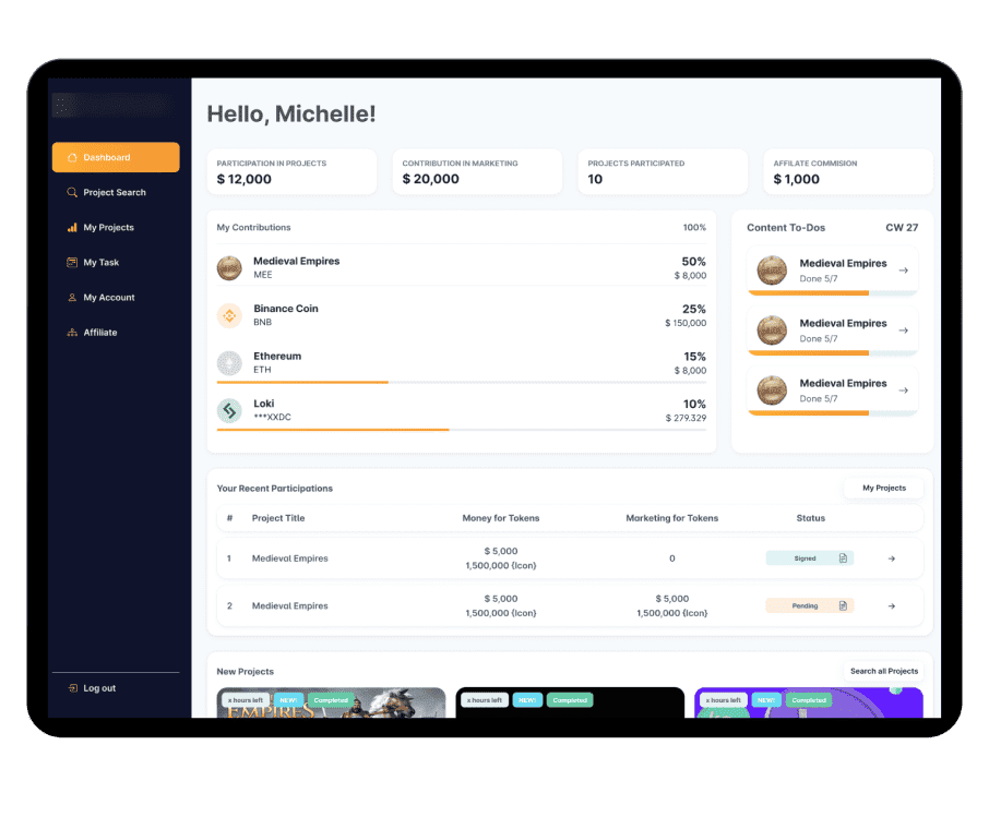 Innovativ investeringsplattform Innovativ investeringsplattform